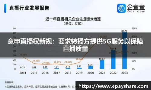 意甲直播权新规：要求转播方提供5G服务以保障直播质量