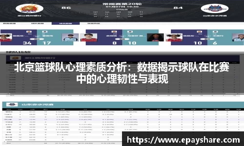 北京篮球队心理素质分析：数据揭示球队在比赛中的心理韧性与表现