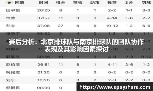 赛后分析：北京排球队与南京排球队的团队协作表现及其影响因素探讨